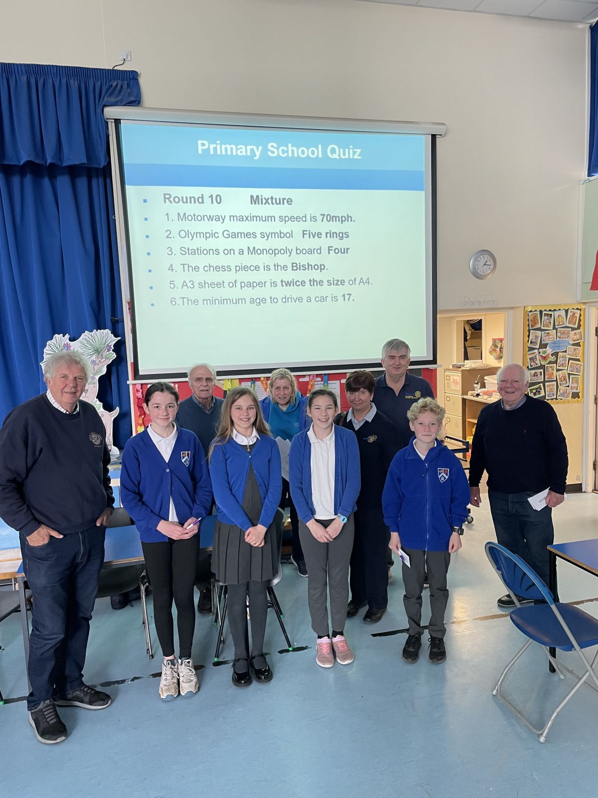 Primary School Quiz 2023 Allander Rotary